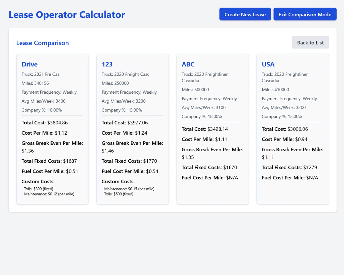 Lease comparison screenshot